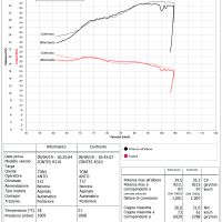 Escape compatível com Zontes Zt 310 X - T 2018-2020, Deeptone Inox, Escape completo, não legal para países da UE, com db killer removível 